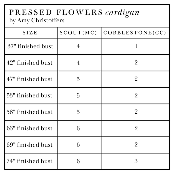 Fall Knit-along: Pressed Flowers by Amy Christoffers