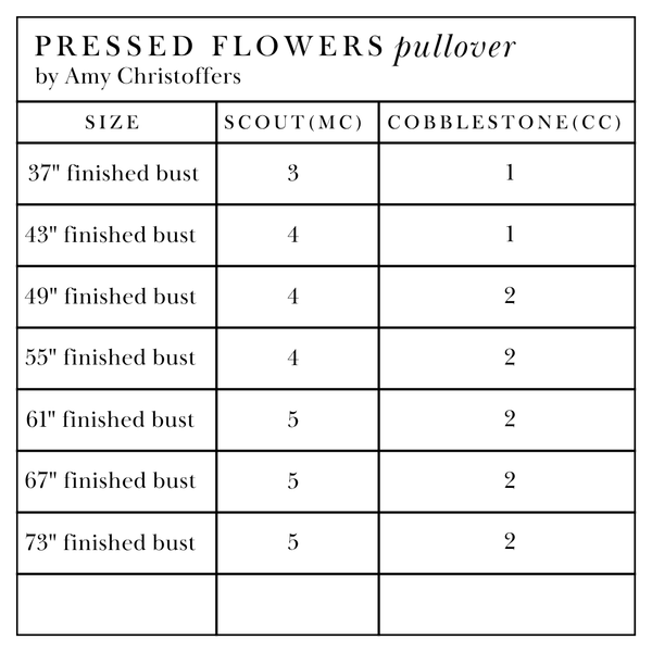 Fall Knit-along: Pressed Flowers by Amy Christoffers