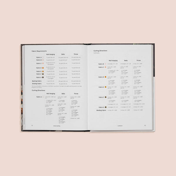 Urban Quilting: Beginner Book of Patterns
