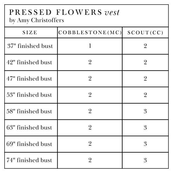 Fall Knit-along: Pressed Flowers by Amy Christoffers