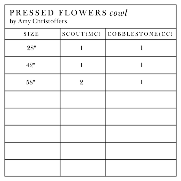 Fall Knit-along: Pressed Flowers by Amy Christoffers
